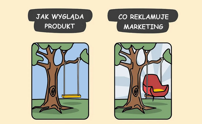 Dowód marketingowy