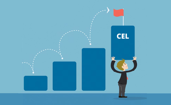 Stopniowanie dojścia do celu